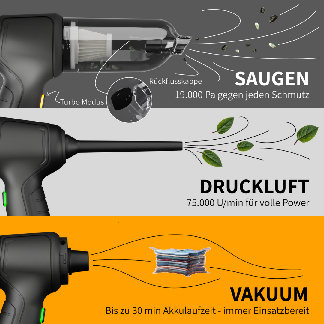 Akku Staubsauger Kabellos Kompakt Auto & Zuhause
