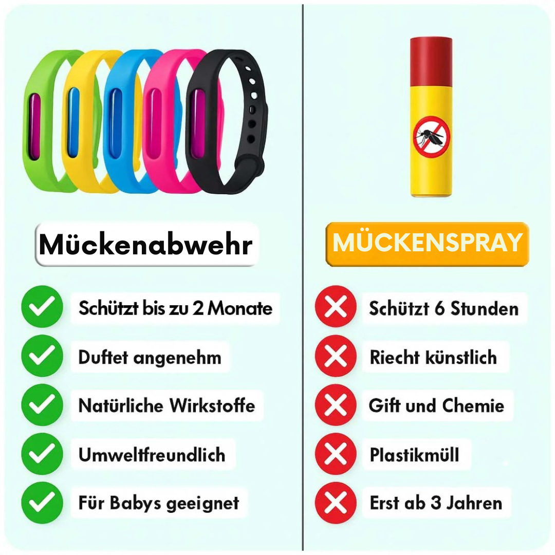 Mückenschutzarmband Unisex Wiederaufladbar Outdoor