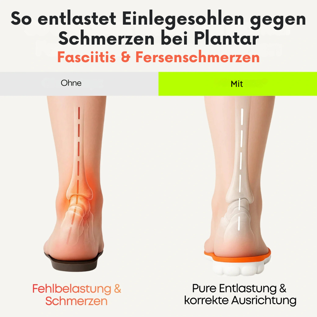 Einlegesohlen Herren & Damen Bequem Stehkomfort Alltag