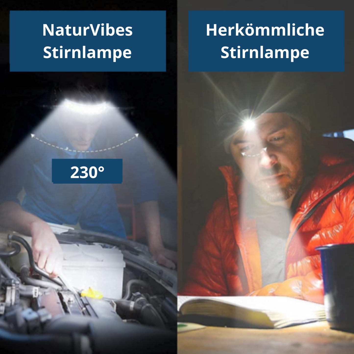 Stirnlampe Unisex Panorama Outdoor Bewegungssensor USB Ladefunktion