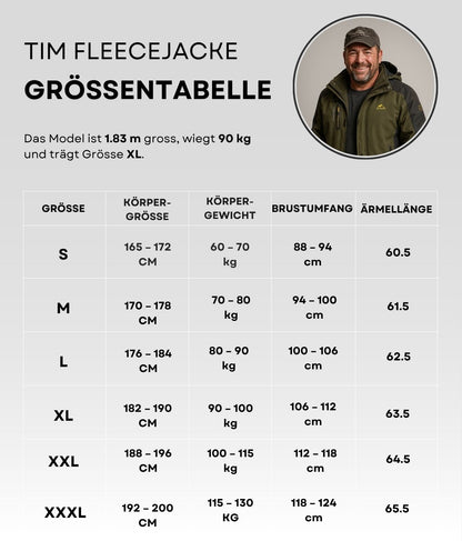 Tim Fleecejacke Grün