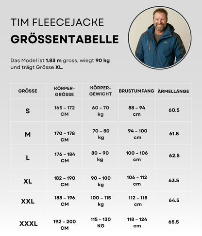 Tim Fleecejacke Dunkelblau
