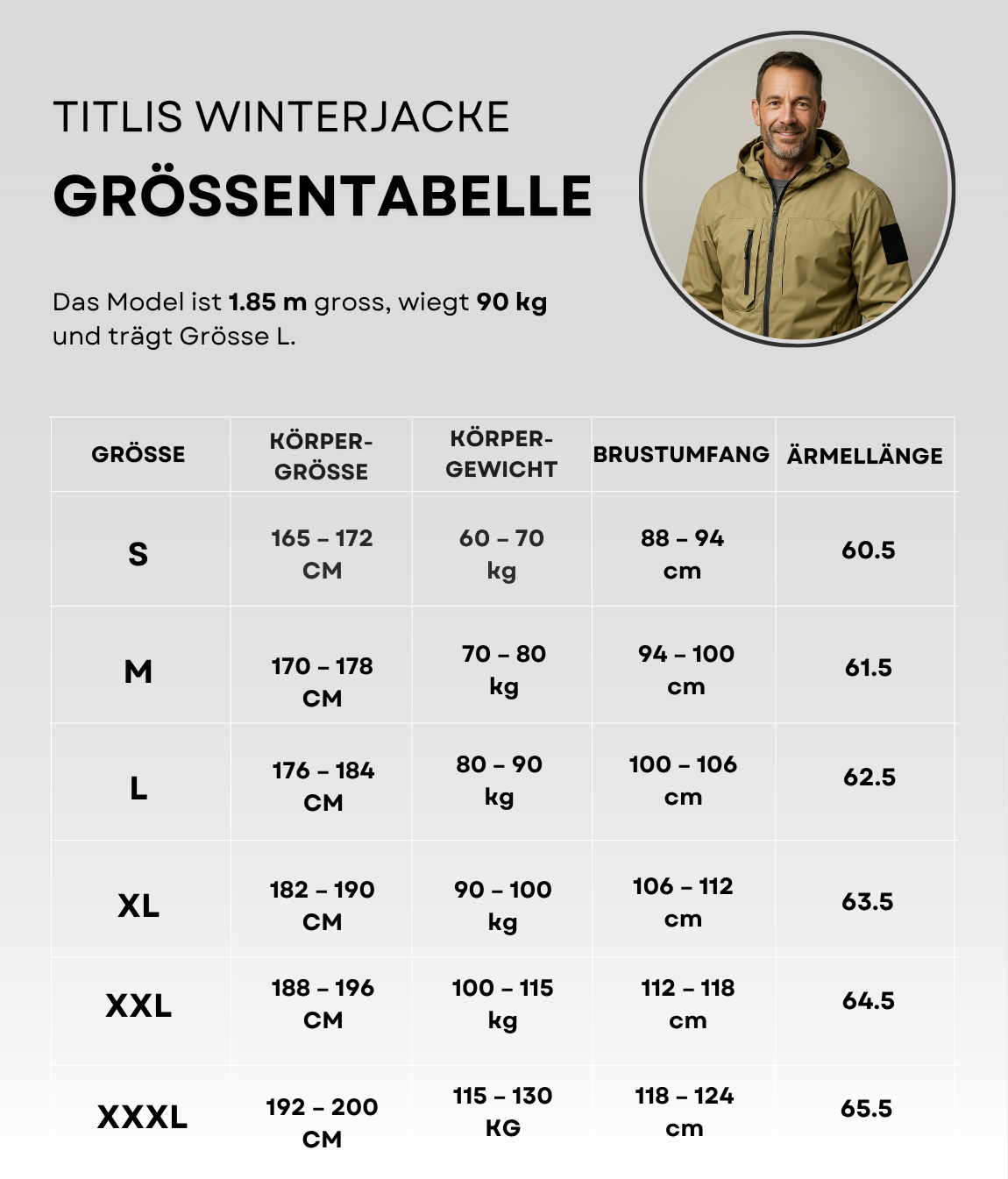 Titlis Winterjacke