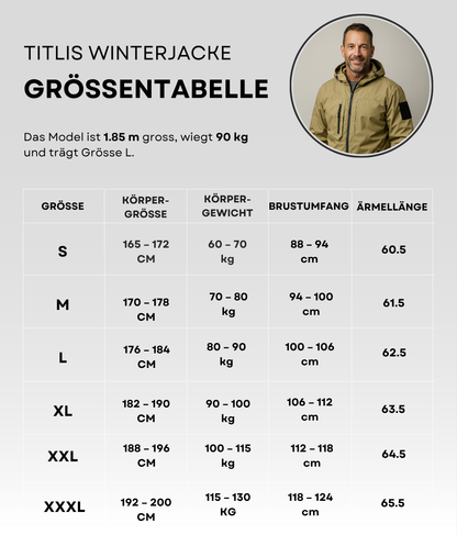 Titlis Winterjacke