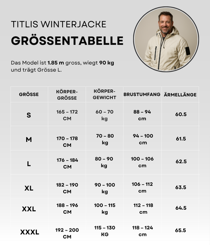 Titlis Winterjacke
