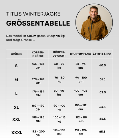 Titlis Winterjacke