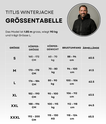 Titlis Winterjacke