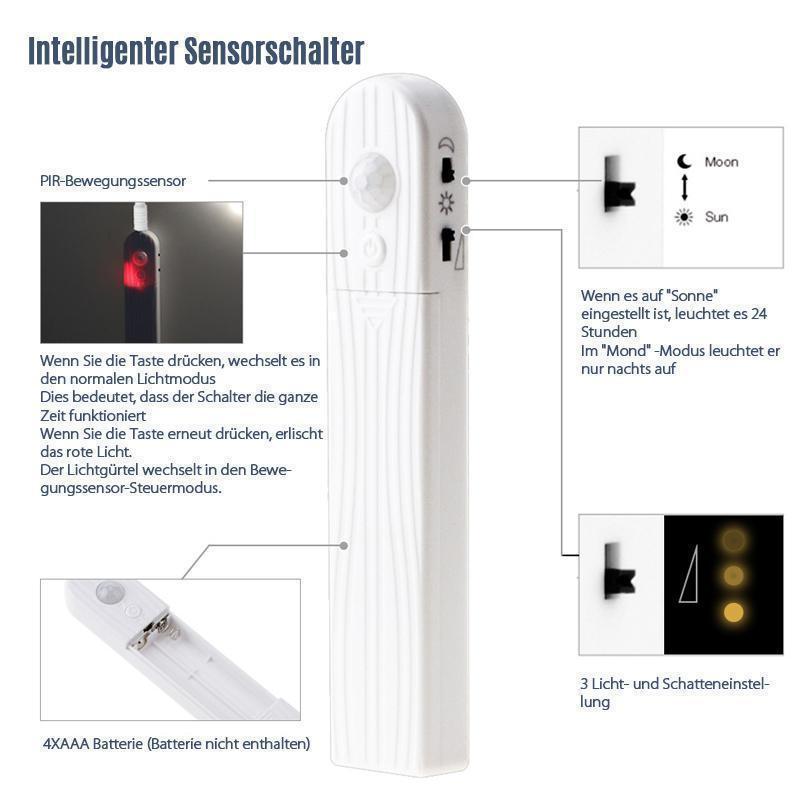 Lichtgürtel Wasserdicht LED Bewegungsmelder Universal