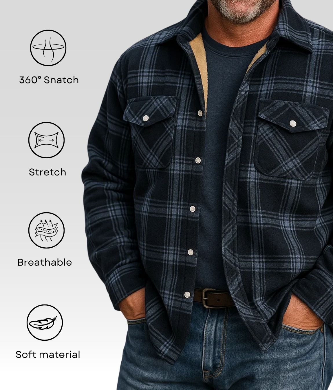 Joe Fleece Jacke Blau