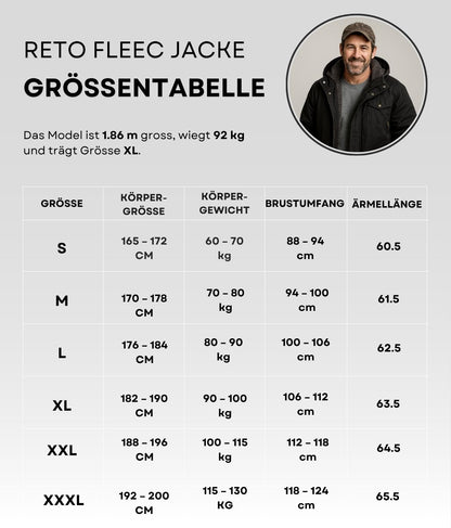 Reto Fleece Jacke Schwarz