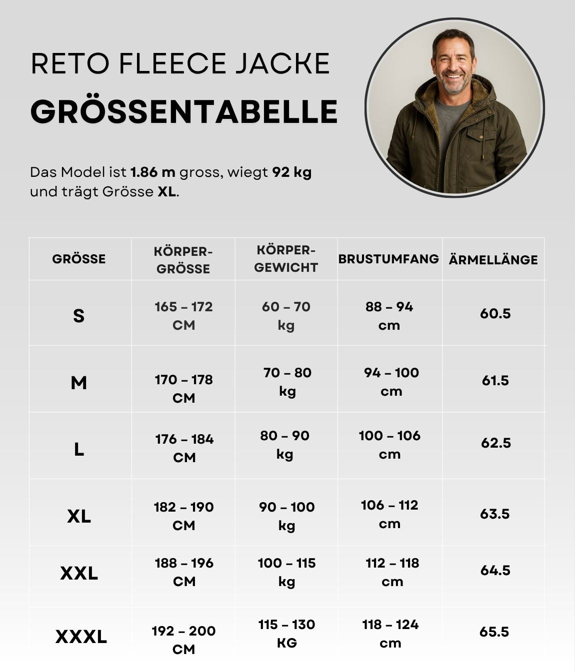 Reto Fleece Jacke Grün