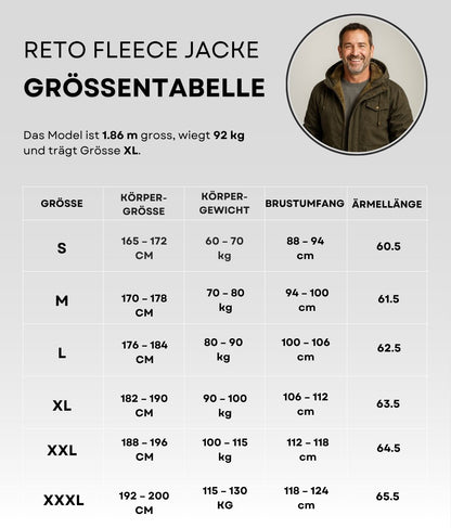 Reto Fleece Jacke Grün