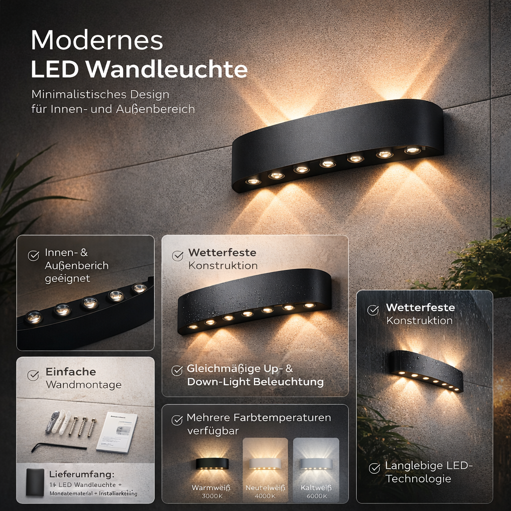 Wandleuchte Innen Außen Wetterfest Modern Minimalistisch LED