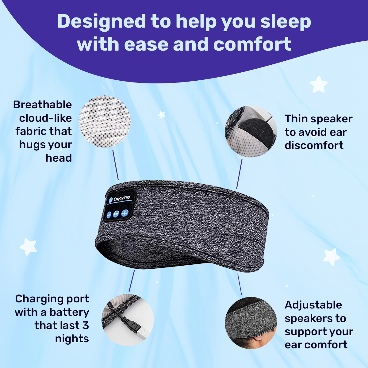 Schlafkopfhörer Unisex Bluetooth Stirnband Flache Lautsprecher