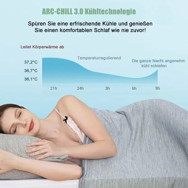 Sommerdecke Kühlend Leicht Allergiker Kinder