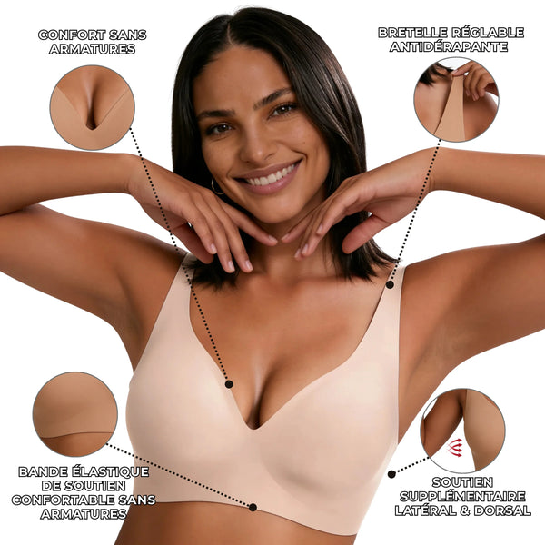 Women's Comfy Non-Wired Everyday & Leisure Bras
