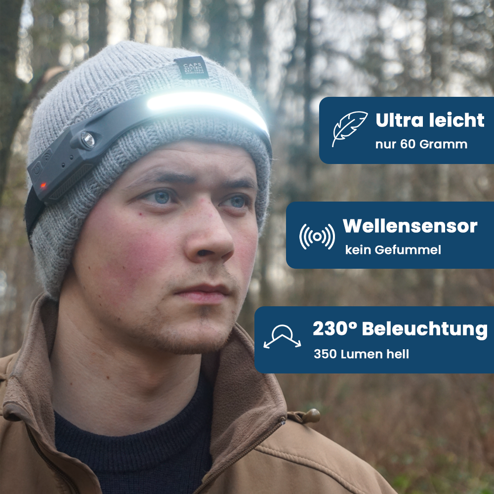 Stirnlampe Unisex Panorama Outdoor Bewegungssensor USB Ladefunktion